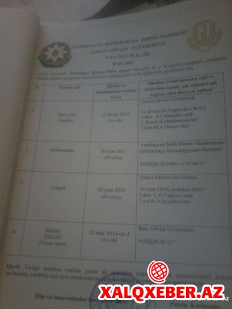 Gəncə Dövlət Universitetində nələr baş verir - VİDEO Gəncə Dövlət Universitetində nələr baş verir - VİDEO