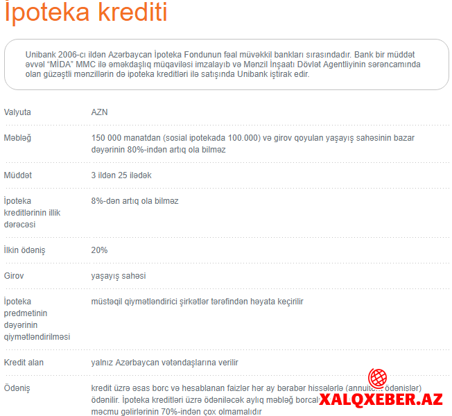 "UniBank"dan müştərilərə "komissiya haqqı" kələyi — İpoteka kreditində yalan vəd