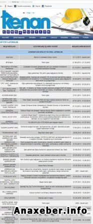 Ekologiya Nazirliyində şübhəli tender əməliyyatı: ”Kənan İnşaat və Ticarət” MMC nə iş görüb?