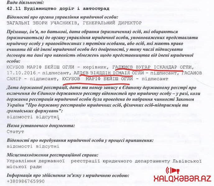 Qubanın icra başçısının Ukraynada da 10 milyon dollarliq biznesi üzə çıxdı (FOTOFAKT)