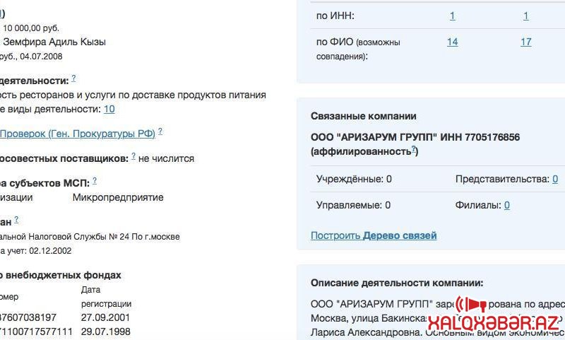 OQTAY ƏSƏDOVUN MOSKVADA YENİ ƏMLAKLARI AŞKARLANDI –Milyonlarla dollarlıq evlər… + FOTOLAR