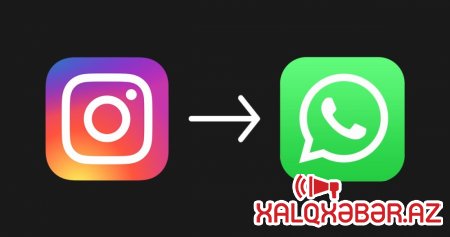 “WhatsApp” və “Instagram”ın adı dəyişilir
