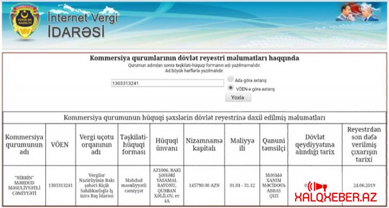 İcra başçısının qızının BİZNESİ