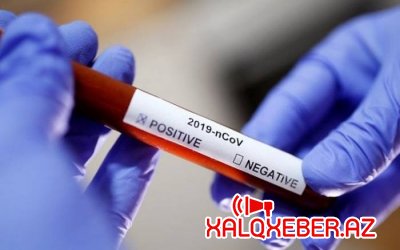 Azərbaycanda daha 104 nəfərdə koronavirus aşkarlanıb, bir nəfər ölüb, 39 nəfər sağalıb