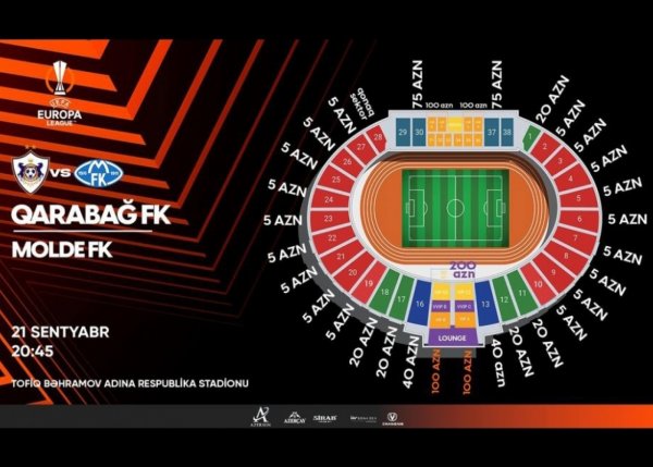 “Qarabağ” - “Molde” oyununun biletləri satışa çıxarılıb