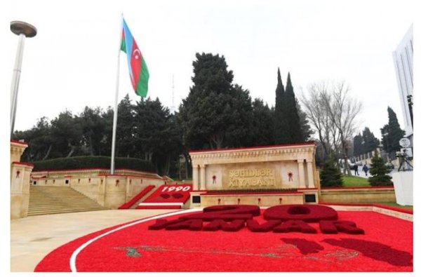 20 Yanvar xalqımızın öz suverenliyi uğrunda cəsarət nümayiş etdirdiyi şərəfli bir tarixdir