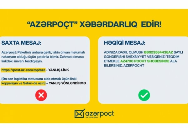 Vətəndaşlara “Azərpoçt”un adından saxta mesajlar göndərilir