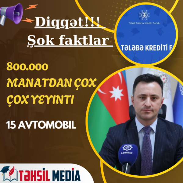 Təhsil Tələbə Kredit Fondunda özbaşınalıqlar və korrupsiya əməlləri -