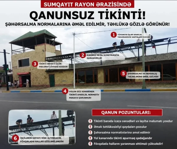 “Dənizkənarı zonada suallar yaradan tikinti: təhlükəsizliksiz yüksələn konstruksiya narahatlıq doğurur”
