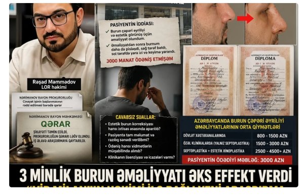 3000 manatlıq burun əməliyyatı, məhkəmə qərarı və "dezinformasiya" iddiası: Faktlar nə deyir?